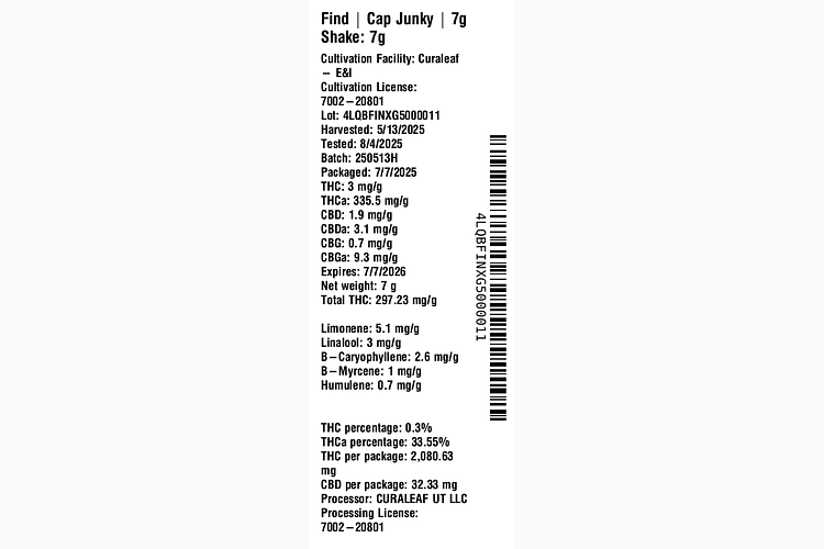 Cap Junky by Find