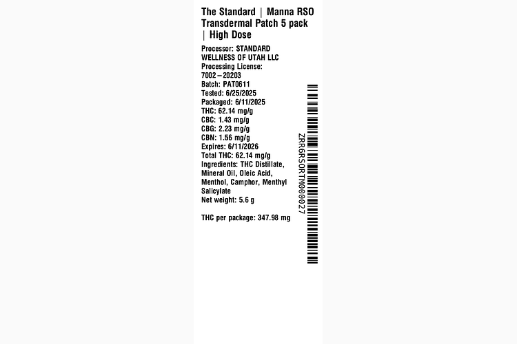Manna RSO Transdermal Patch by The Standard