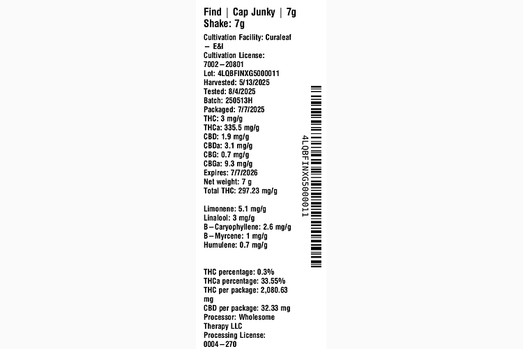 Cap Junky by Find