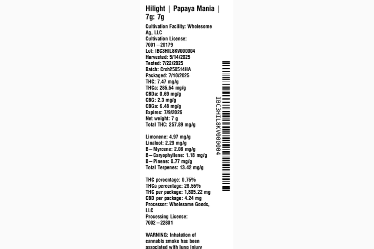 Papaya Mania by Hilight