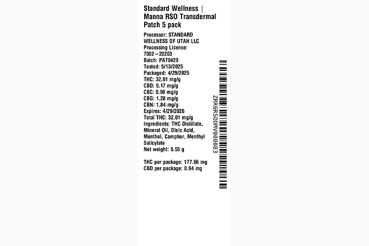 Manna RSO Transdermal Patch by The Standard