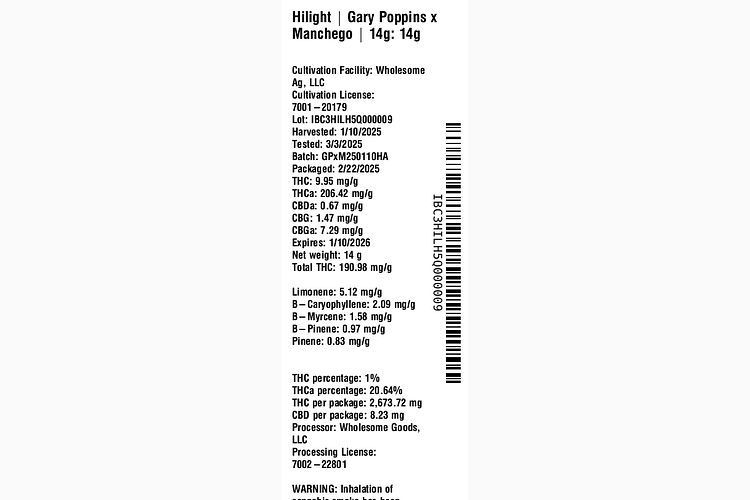 Gary Poppins x Manchego by Hilight