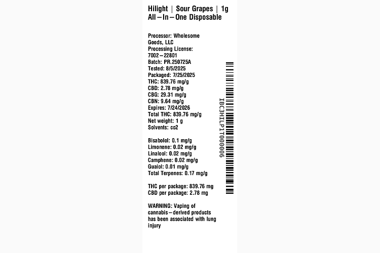 Sour Grapes by Hilight