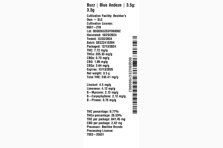 Blue Andeze by Buzz