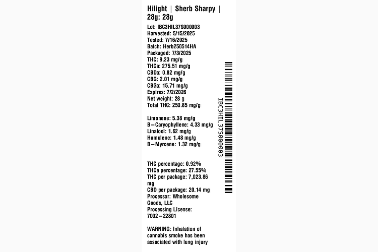 Sherb Sharpy by Hilight