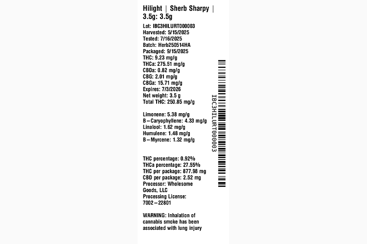 Sherb Sharpy by Hilight