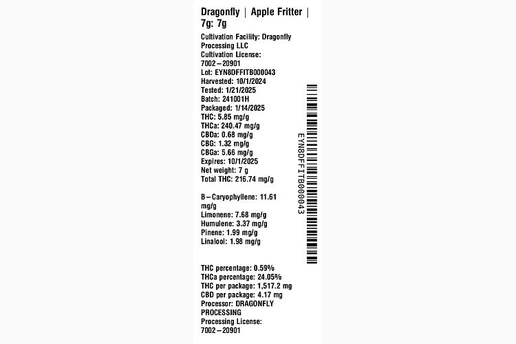 Apple Fritter by Dragonfly