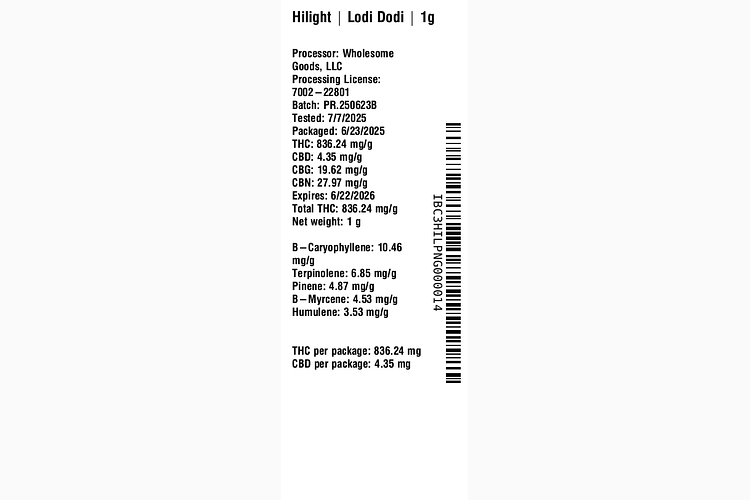 Lodi Dodi by Hilight