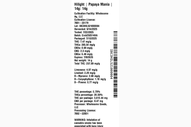 Papaya Mania by Hilight