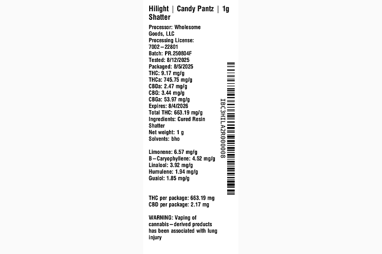 Candy Pantz by Hilight