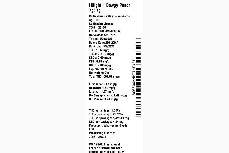 Dawgy Punch by Hilight