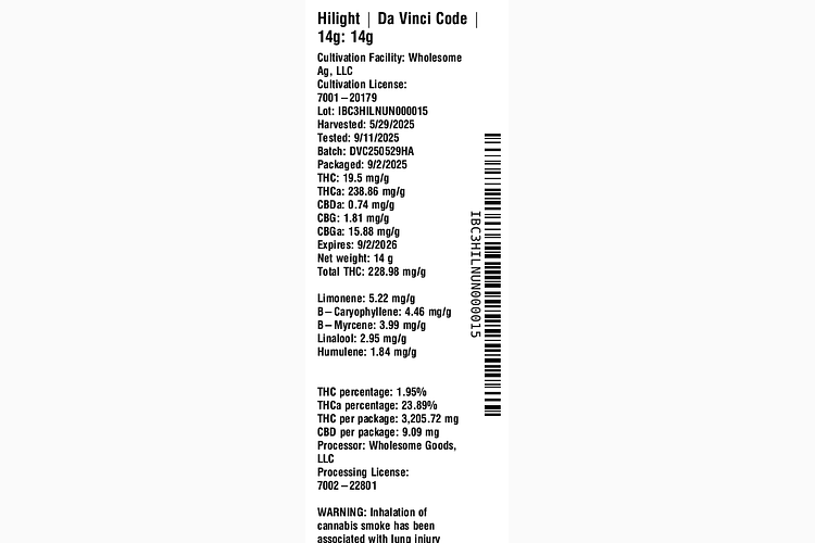 Da Vinci Code by Hilight