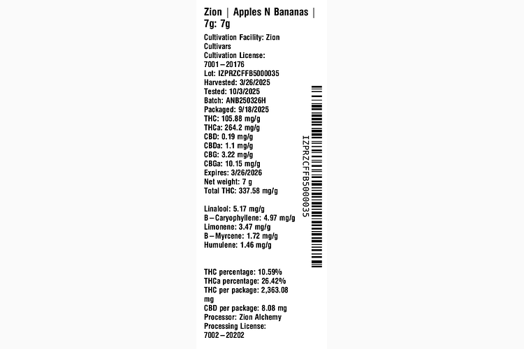 Apples N Bananas by Zion
