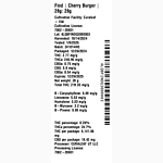 Cherry Burger by Find