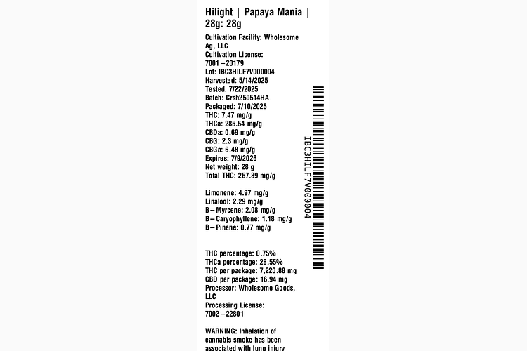 Papaya Mania by Hilight