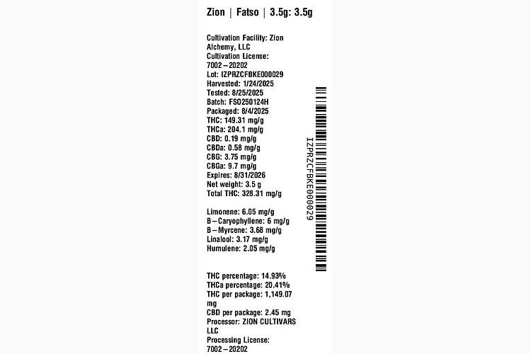 Fatso by Zion