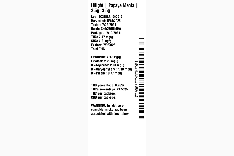Papaya Mania by Hilight
