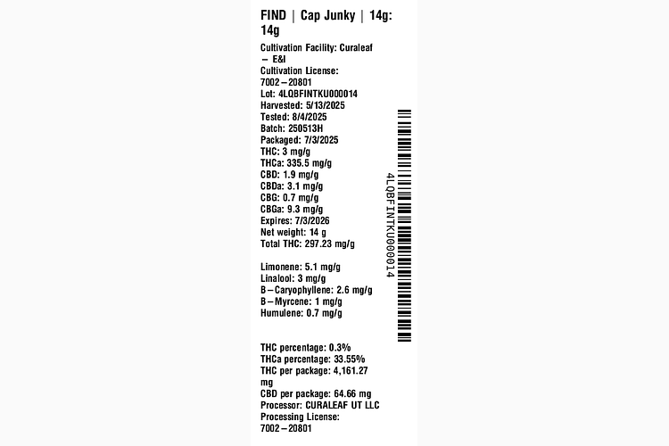 Cap Junky by Find