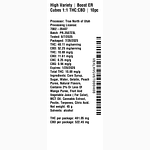 Boost ER Cubes by High Variety