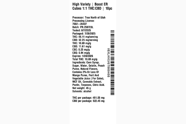 Boost ER Cubes by High Variety