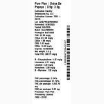 Dulce De Papaya by Pure Plan