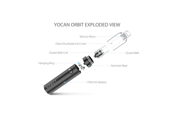 Orbit Kit by Yocan