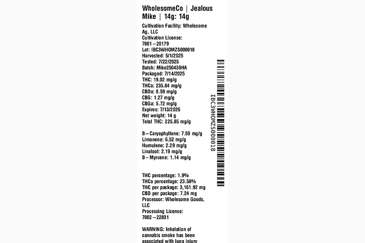 Jealous Mike by WholesomeCo