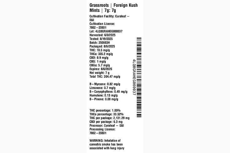 Foreign Kush Mints by Grassroots