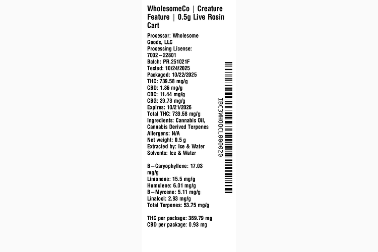 Creature Feature by WholesomeCo