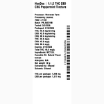 Peppermint by HooDoo