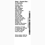 Amnesia Haze by Select