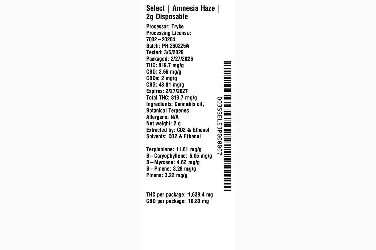 Amnesia Haze by Select