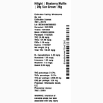 Blueberry Muffin by Hilight