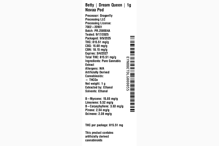 Dream Queen by Betty