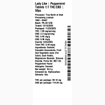 Peppermint by Lady Like