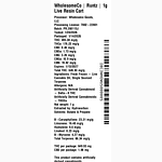 Runtz by WholesomeCo