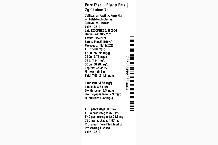 Flav o Flav by Pure Plan