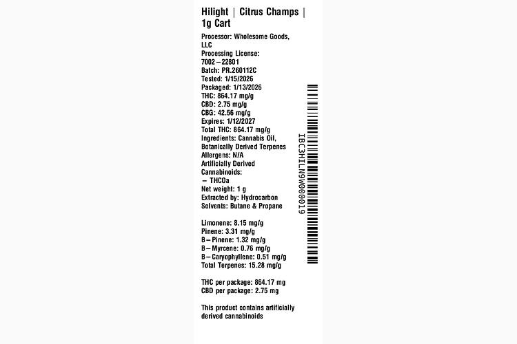 Citrus Champs by Hilight