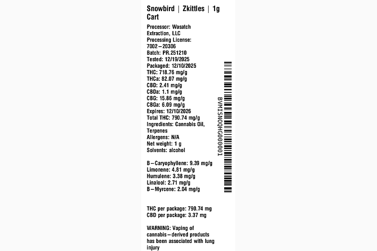 Zkittles by Snowbird