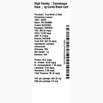 Cannaloupe Haze by High Variety