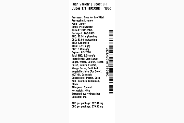 Boost ER Cubes by High Variety