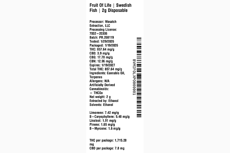 Swedish Fish by Fruit of Life