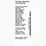 Blue Pomelo by Pure Plan