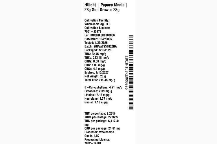 Papaya Mania by Hilight