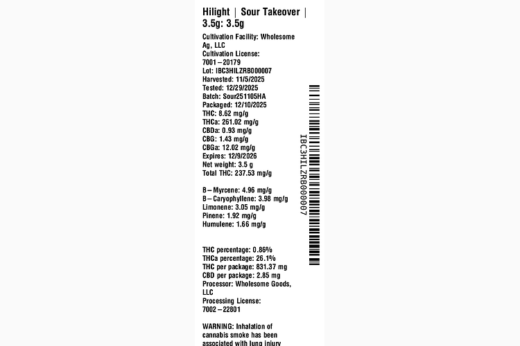 Sour Takeover by Hilight