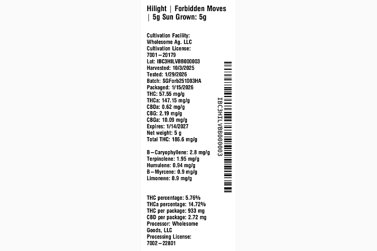 Forbidden Moves by Hilight