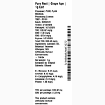 Grape Ape by Pure Plan