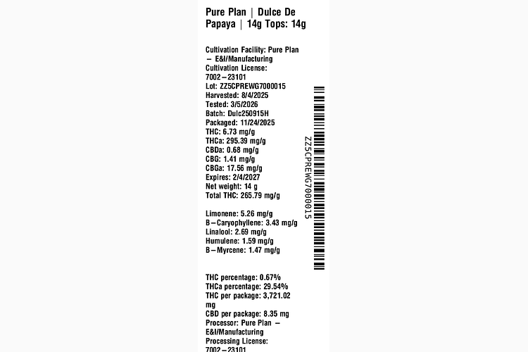 Dulce De Papaya by Pure Plan