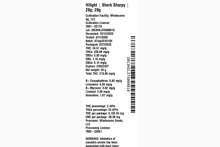 Sherb Sharpy by Hilight