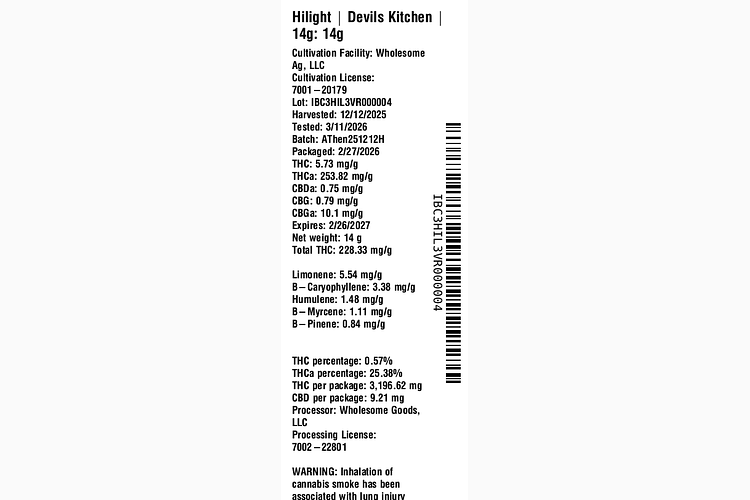 Devils Kitchen by Hilight